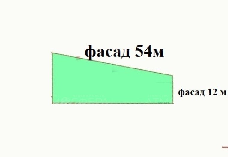 Участок ИЖС в ст. Благовещенская
