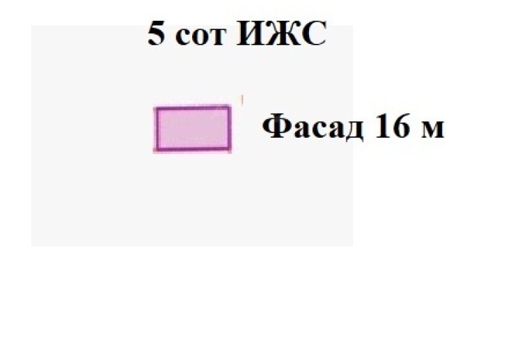 Участок ЛПХ 20 сот в п. Виноградный Темрюкского района