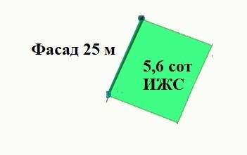 Участок ИЖС 5,6 сот в ст. Натухаевская
