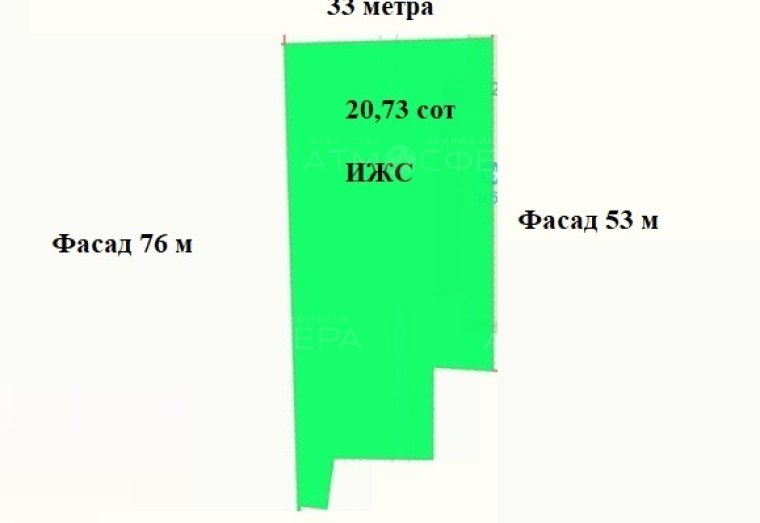 Участок ИЖС в п. Артющенко Темрюкского района