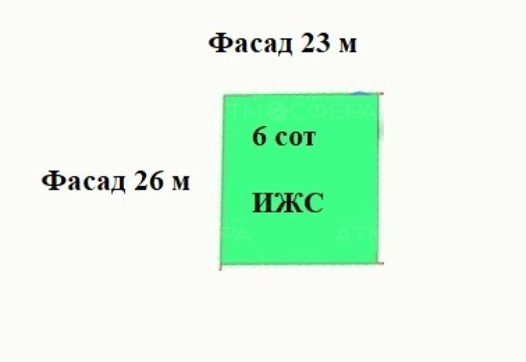 Угловой участок 6 сот ИЖС в п. Артющенко Темрюкского района
