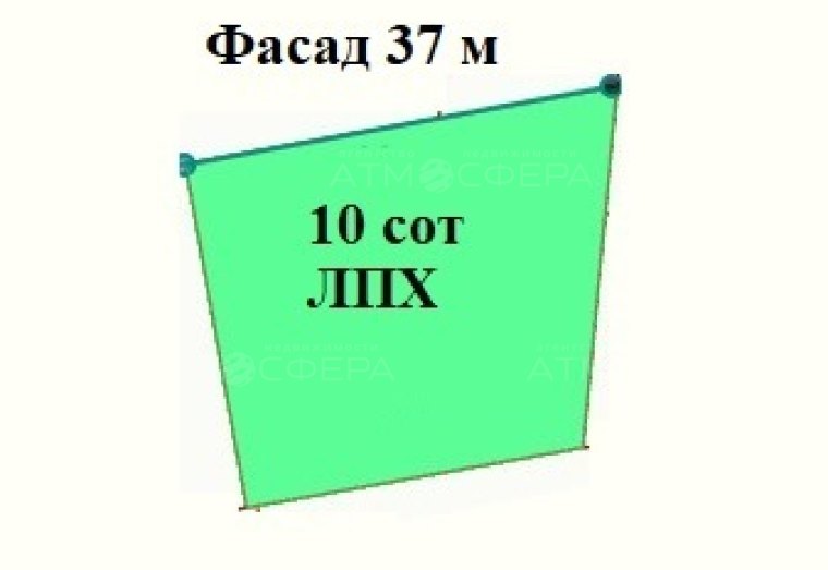 Участок 10 сот ЛПХ (ИЖС) в п. Веселовка
