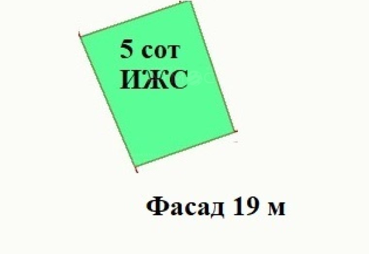Участок ИЖС 5 сот в п. Веселовка