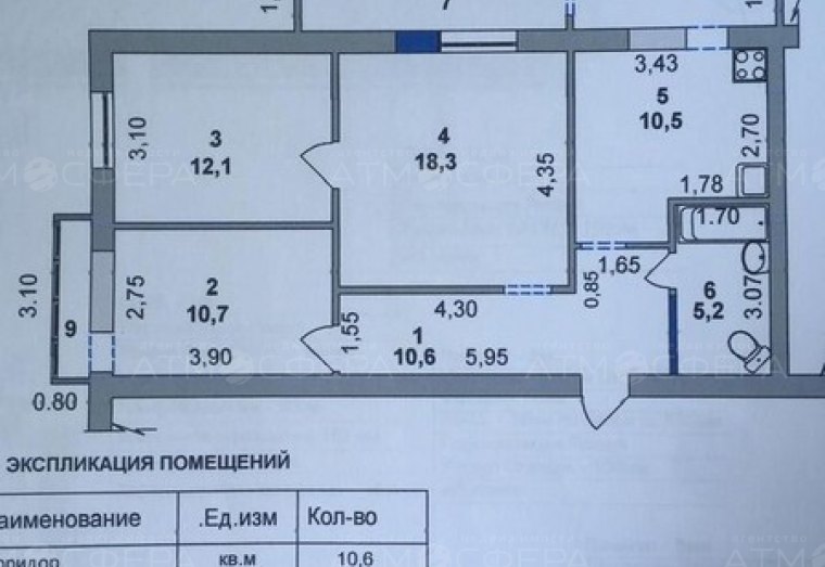 Продается 3х комнатная квартира в центре Анапы