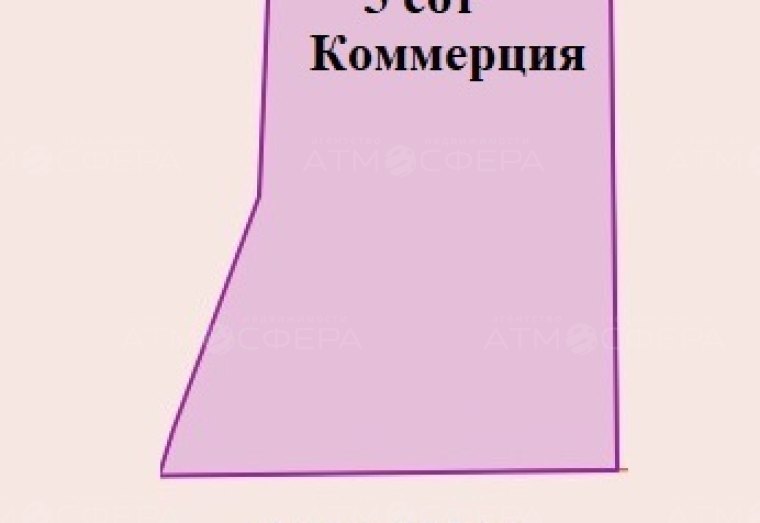 Усасток 5 сот коммерция с гостевыми домиками в п. Веселовка