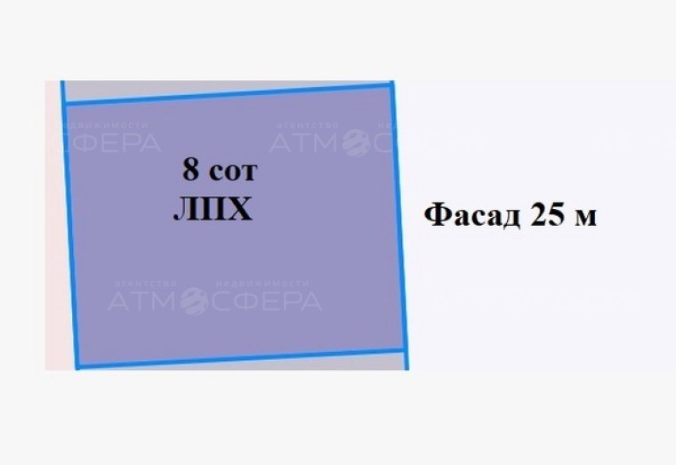 Участок 8 сот  ЛПХ в п. Прогресс Темрюкского района