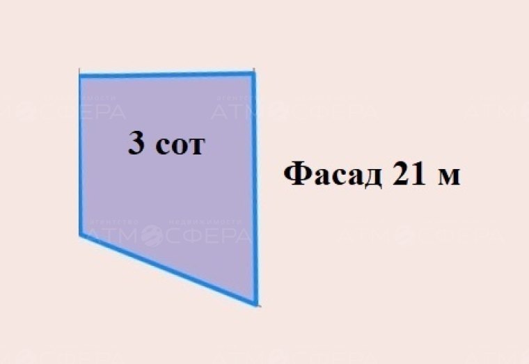 Участок под коммерцию в п. Веселовка в 50 м от пляжа