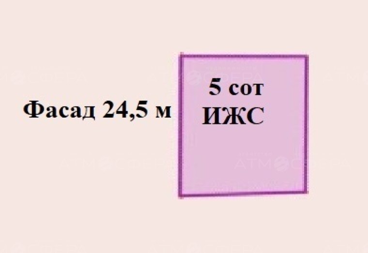 Участок ИЖС 5 сот в х. Семигорский
