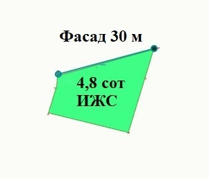 Участок ИЖС 4,8 сот в х. Семигорский Новороссийского района
