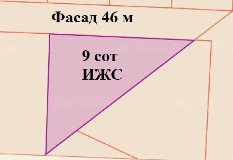Участок 9 сот ИЖС в п. Таманский