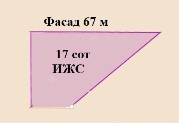 Участок 17 сот ИЖС в п. Таманский