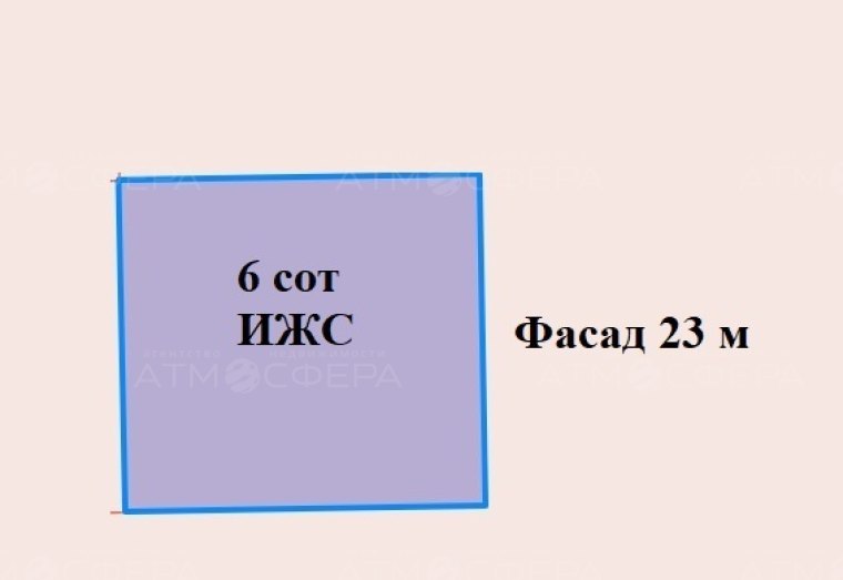 Участок 6 сот ИЖС в п. Таманский