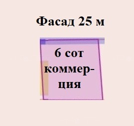 Участок под гостиницу в районе Пионерского проспекта