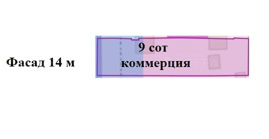 Участок 9 сот под гостиницу на Пионерском проспекте