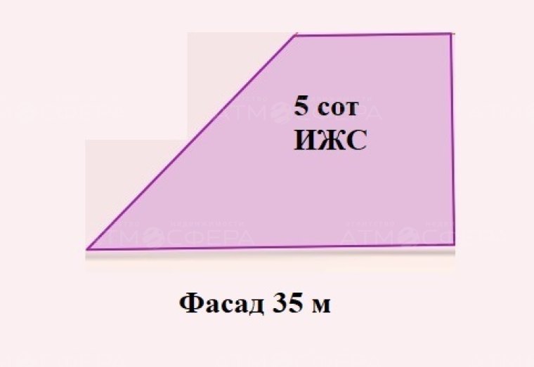 Участок 5 сот ИЖС в п. Веселовка