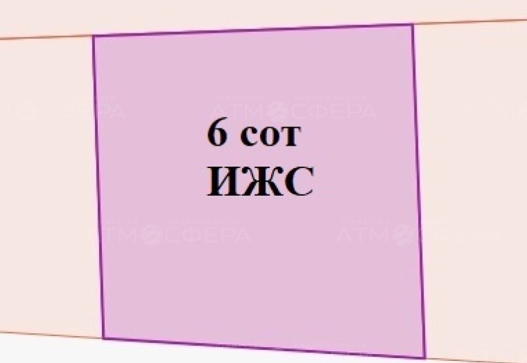 Участок 6 сот ИЖС в с. Цибанобалка Анапского района