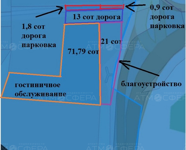 Участок под гостиницу в г. Анапа