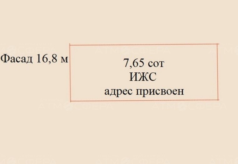 Участок ИЖС в ст. Натухаевская