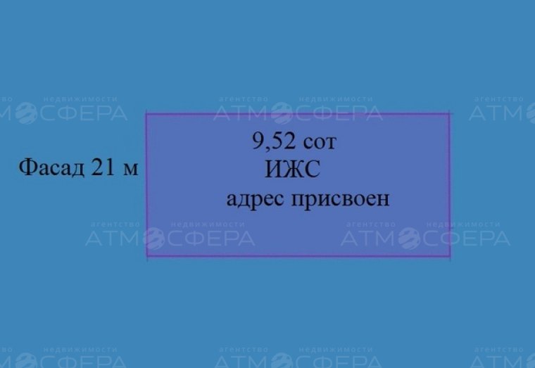 Участок ИЖС в ст. Натухаевская
