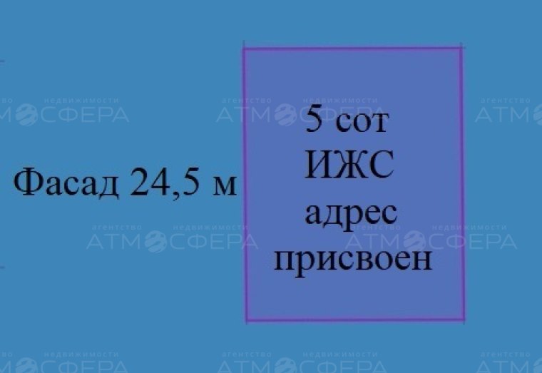 Участок ИЖС в ст. Натухаевская