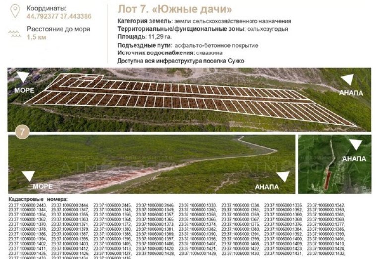 Продаётся земельный участок с виноградниками в с. Варваровка