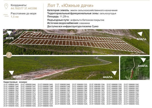 Продаётся земельный участок с виноградниками в с. Варваровка